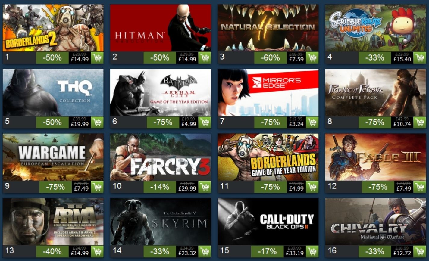 steam sale retro
