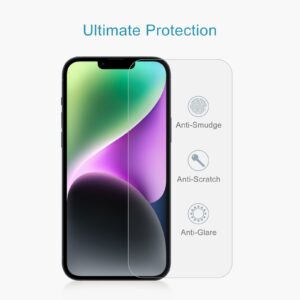 iPhone 15 Pro Max Προστατευτικό Τζαμάκι Tempered Glass