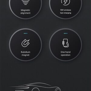 Joyroom Charger 15W MagSafe Βάση Κινητού Αυτοκινήτου με Μαγνήτη και Ασύρματη Φόρτιση