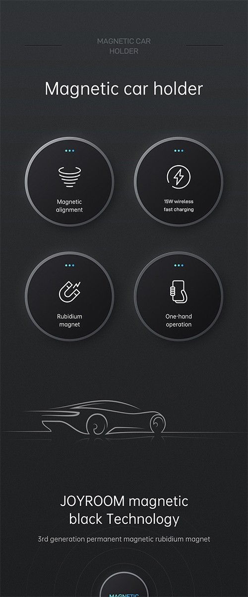 Joyroom Charger 15W MagSafe Βάση Κινητού Αυτοκινήτου με Μαγνήτη και Ασύρματη Φόρτιση