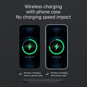 Joyroom Charger 15W MagSafe Βάση Κινητού Αυτοκινήτου με Μαγνήτη και Ασύρματη Φόρτιση