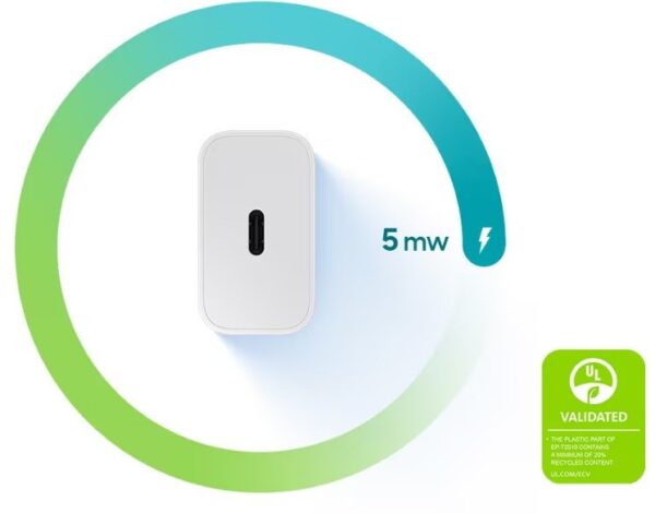 Samsung Φορτιστής και Καλώδιο USB-C 25W Λευκός (EP-T2510XWE)