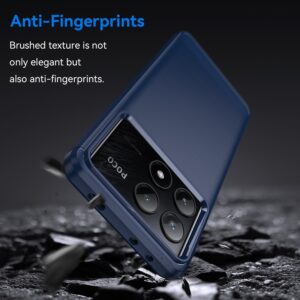 Forcell Xiaomi Poco X6 Pro 5G Carbon Fiber Θήκη Σιλικόνης - Blue