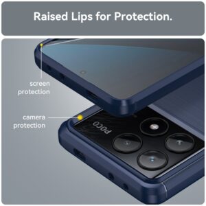 Forcell Xiaomi Poco X6 Pro 5G Carbon Fiber Θήκη Σιλικόνης - Blue