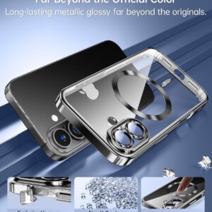 Forcell iPhone 16 Plus MagSafe Electro Θήκη Με Πλαίσιο Σιλικόνης Διάφανη - Silver