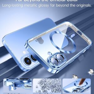 Forcell iPhone 16 Plus MagSafe Electro Θήκη Με Πλαίσιο Σιλικόνης Διάφανη - Blue