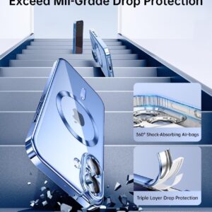 Forcell iPhone 16 Plus MagSafe Electro Θήκη Με Πλαίσιο Σιλικόνης Διάφανη - Blue