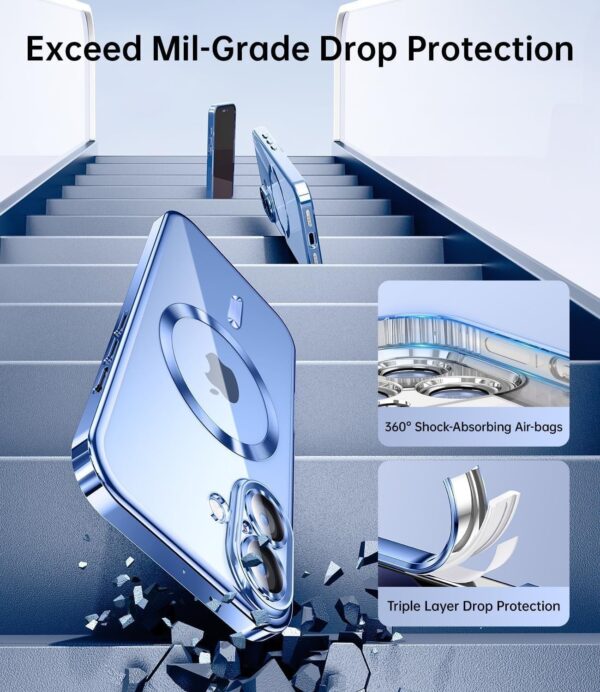 Forcell iPhone 16 Plus MagSafe Electro Θήκη Με Πλαίσιο Σιλικόνης Διάφανη - Blue