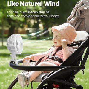 Techsuit Φορητός Ανεμιστήρας Χταπόδι με 3 ταχύτητες 2W Λευκό