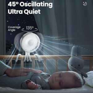 Techsuit Φορητός Ανεμιστήρας Χταπόδι με 3 ταχύτητες 2W Λευκό