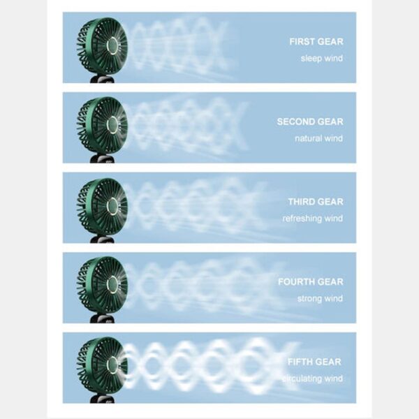 Techsuit N15 Ανεμιστηράκι Χειρός με 5 Ταχύτητες 2.5W Μωβ