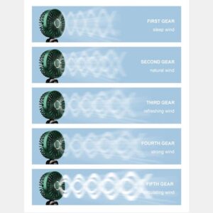 Techsuit N15 Ανεμιστηράκι Χειρός με 5 Ταχύτητες 2.5W Ροζ