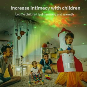 Alien Projector Προβολέας Αστεριών και Νεφελωμάτων