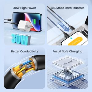 USAMS USB-C to Lightning 30W 1m Μαύρο (SJ712)