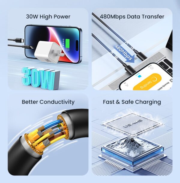 USAMS USB-C to Lightning 30W 1m Μαύρο (SJ712)