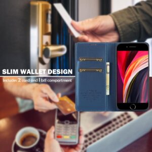 LC.IMEEKE iPhone 16e Flip Vintage Θήκη Βιβλίο - Blue