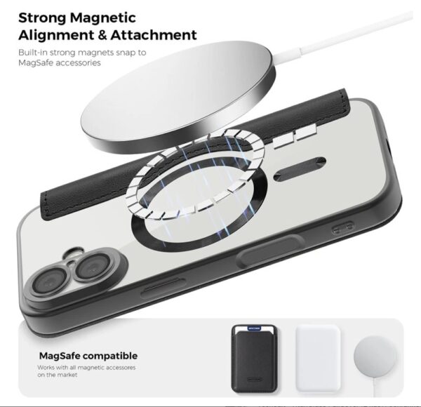 Techsuit iPhone 17 Pro Max SmartMag Θήκη Βιβλίο - Grey