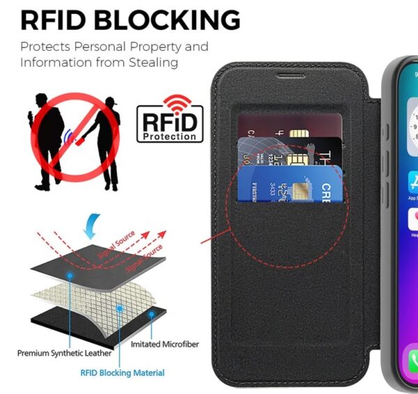 Techsuit iPhone 17 SmartMag Θήκη Βιβλίο - Black