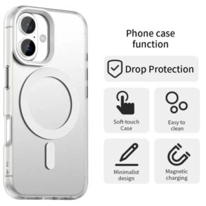 Techsuit iPhone 17 CandyCase MagSafe Θήκη με Πλαίσιο Σιλικόνης - White