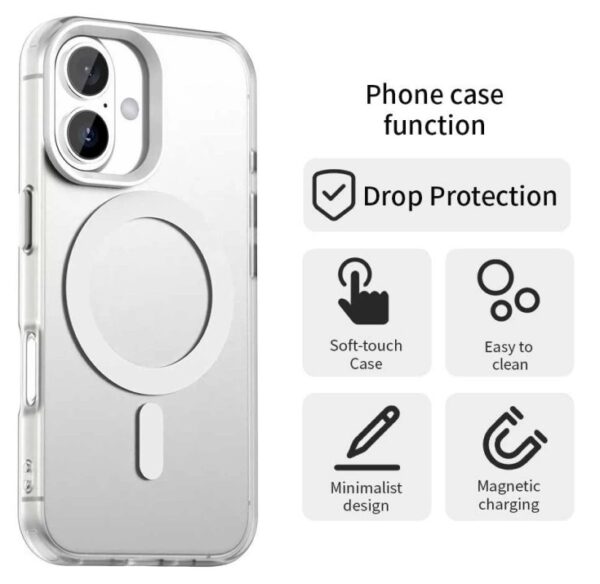 Techsuit iPhone 17 CandyCase MagSafe Θήκη με Πλαίσιο Σιλικόνης - White