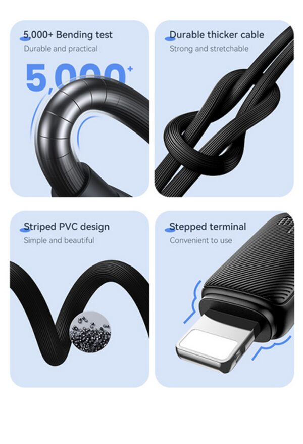 USAMS USB-C to Lightning 30W 480Mbps 1m Λευκό (US-SJ692)