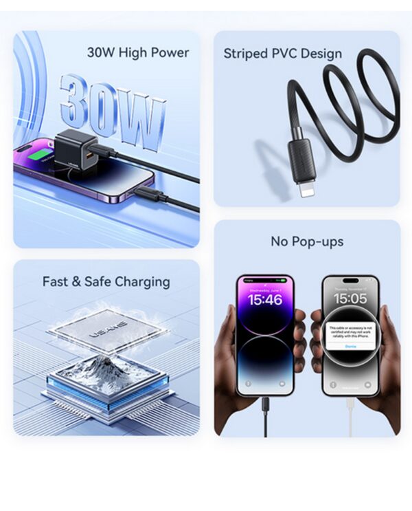 USAMS USB-C to Lightning 30W 480Mbps 1m Λευκό (US-SJ692)