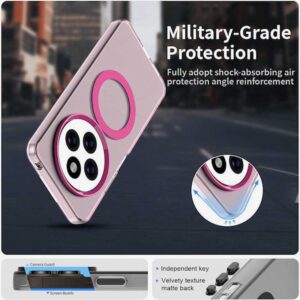 Techsuit Xiaomi Redmi 14C / Poco C75 CandyCase MagSafe Θήκη με Πλαίσιο Σιλικόνης - Pink