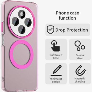Techsuit Xiaomi Redmi 14C / Poco C75 CandyCase MagSafe Θήκη με Πλαίσιο Σιλικόνης - Pink