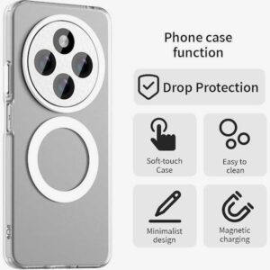 Techsuit Xiaomi Redmi 14C / Poco C75 CandyCase MagSafe Θήκη Σκληρή Διάφανη - White