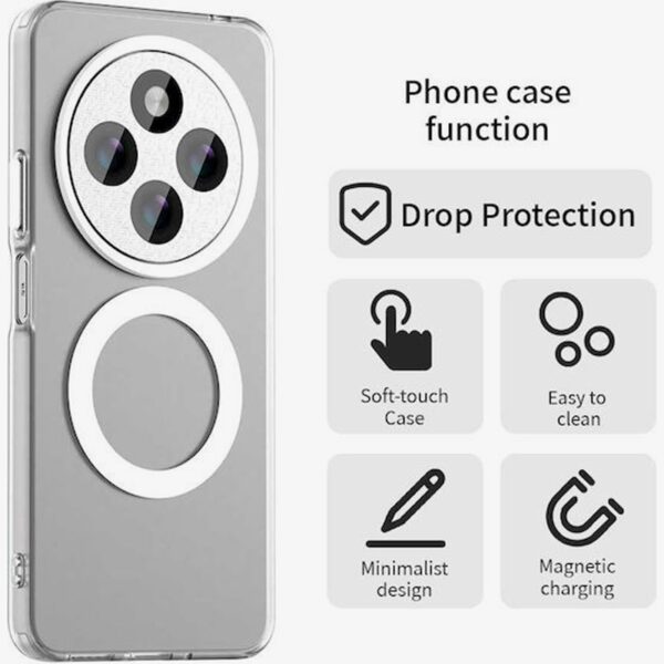 Techsuit Xiaomi Redmi 14C / Poco C75 CandyCase MagSafe Θήκη Σκληρή Διάφανη - White