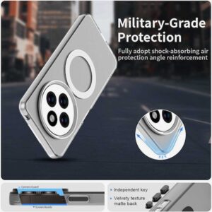 Techsuit Xiaomi Redmi 14C / Poco C75 CandyCase MagSafe Θήκη Σκληρή Διάφανη - White