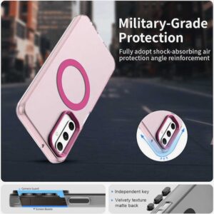 Techsuit Samsung Galaxy A05s MagSafe CandyCase Θήκη Σκληρή Διάφανη - Pink