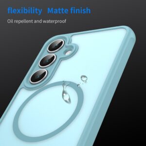 Techsuit Samsung Galaxy S25 FE MagSafe Halofrost II Θήκη Σκληρή Φιμέ - Mint Green