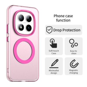 Xiaomi Redmi Note 15 Pro+ 5G Candy Hybrid Pink-Θήκη Σιλικόνης