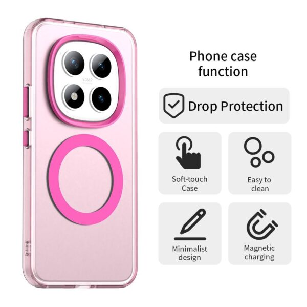 Xiaomi Redmi Note 15 Pro+ 5G Candy Hybrid Pink-Θήκη Σιλικόνης