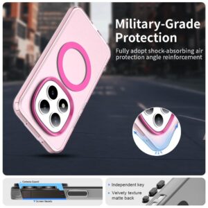 Xiaomi Redmi Note 15 Pro+ 5G Candy Hybrid Pink-Θήκη Σιλικόνης