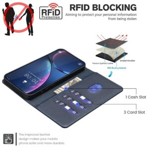Binfen Xiaomi Redmi Note 15 Pro 4G Litchi Texture RFID Anti-theft Leather Blue-Θήκη Βιβλίο