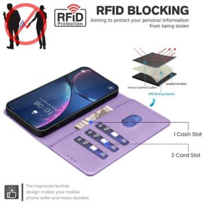 Binfen Xiaomi Redmi Note 15 Pro 4G Litchi Texture RFID Anti-theft Leather Purple-Θήκη Βιβλίο