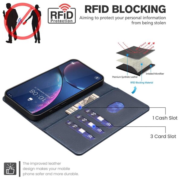 Binfen Xiaomi Redmi Note 15 5G Litchi Texture RFID Anti-theft Leather Blue-Θήκη Βιβλίο