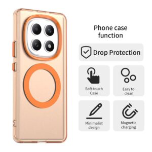 Xiaomi Redmi Note 15 5G / 4G Candy Magsafe PC Hybrid TPU Orange-Θήκη Σιλικόνης