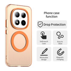 Xiaomi Redmi Note 15 Pro+ 5G Candy Magsafe PC Hybrid TPU Orange-Θήκη Σιλικόνης