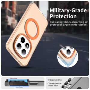 Xiaomi Redmi Note 15 Pro+ 5G Candy Magsafe PC Hybrid TPU Orange-Θήκη Σιλικόνης