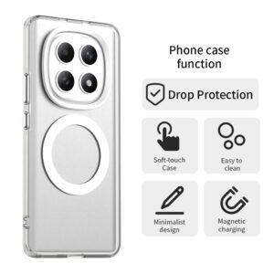 Xiaomi Redmi Note 15 5G / 4G Candy Magsafe PC Hybrid TPU White-Θήκη Σιλικόνης