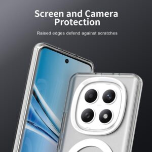 Xiaomi Redmi Note 15 5G / 4G Candy Magsafe PC Hybrid TPU White-Θήκη Σιλικόνης