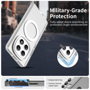 Xiaomi Redmi Note 15 5G / 4G Candy Magsafe PC Hybrid TPU White-Θήκη Σιλικόνης