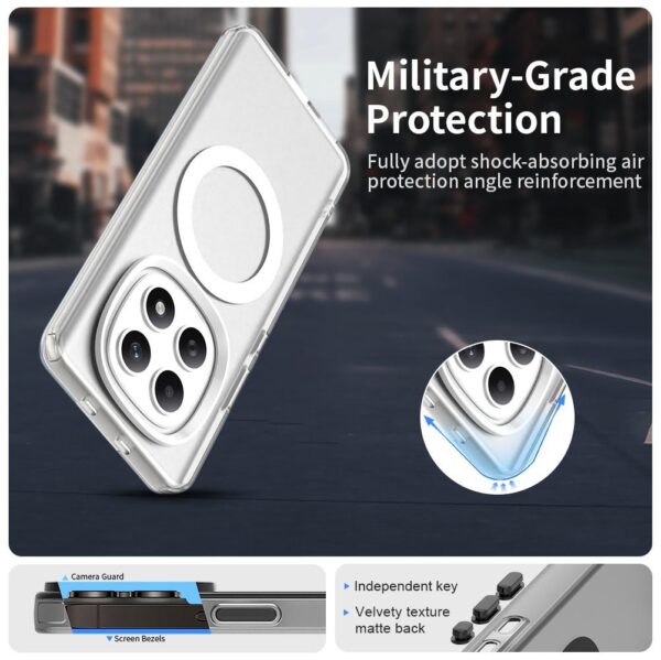 Xiaomi Redmi Note 15 5G / 4G Candy Magsafe PC Hybrid TPU White-Θήκη Σιλικόνης