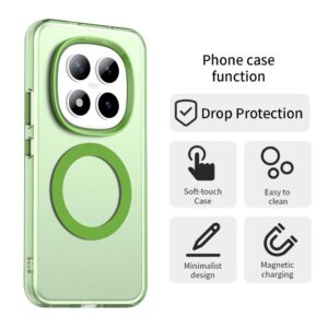 Xiaomi Redmi Note 15 Pro+ 5G Candy Magsafe PC Hybrid TPU Green-Θήκη Σιλικόνης