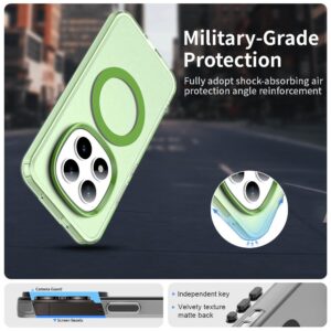 Xiaomi Redmi Note 15 Pro+ 5G Candy Magsafe PC Hybrid TPU Green-Θήκη Σιλικόνης