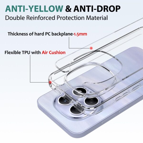 Xiaomi Redmi Note 15 5G / Poco M8 5G Scratchproof Acrylic TPU Transparent-Θήκη Σιλικόνης