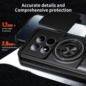 Xiaomi Redmi Note 15 Pro 4G Lens Sliding Window Multifunctional Magnetic Shockproof Orange-Θήκη Σκληρή